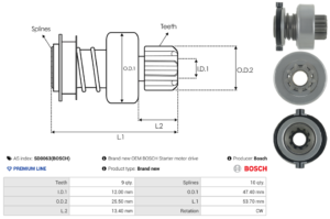 Lanceur / Pignon démarreur SD0063(BOSCH)
