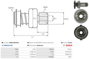 Lanceur / Pignon démarreur SD0091(BOSCH)
