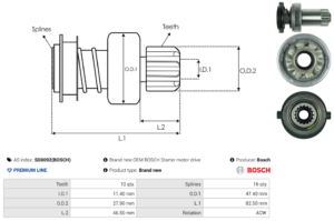 Lanceur / Pignon démarreur SD0092(BOSCH)
