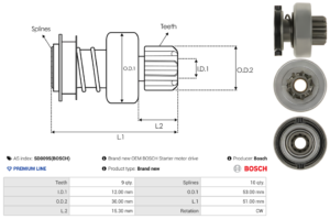 Lanceur / Pignon démarreur SD0095(BOSCH)