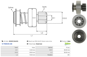 Lanceur / Pignon démarreur SD3201(VALEO)