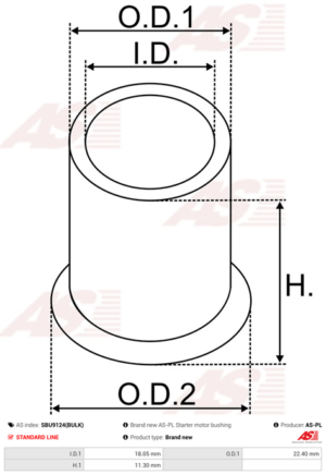 Bague SBU9124(BULK)